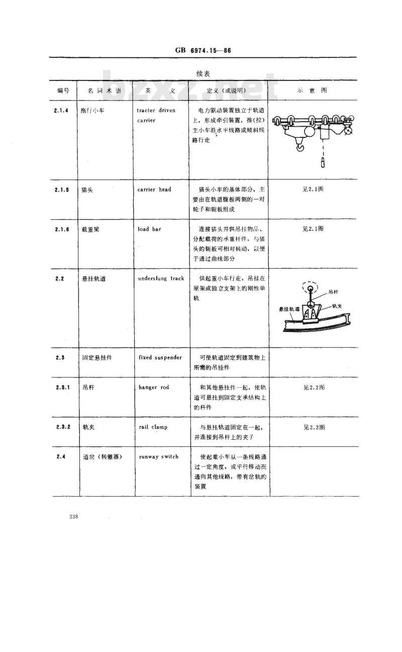 GB/T 6974.15-1986 起重机械名词术语 悬挂单轨系统