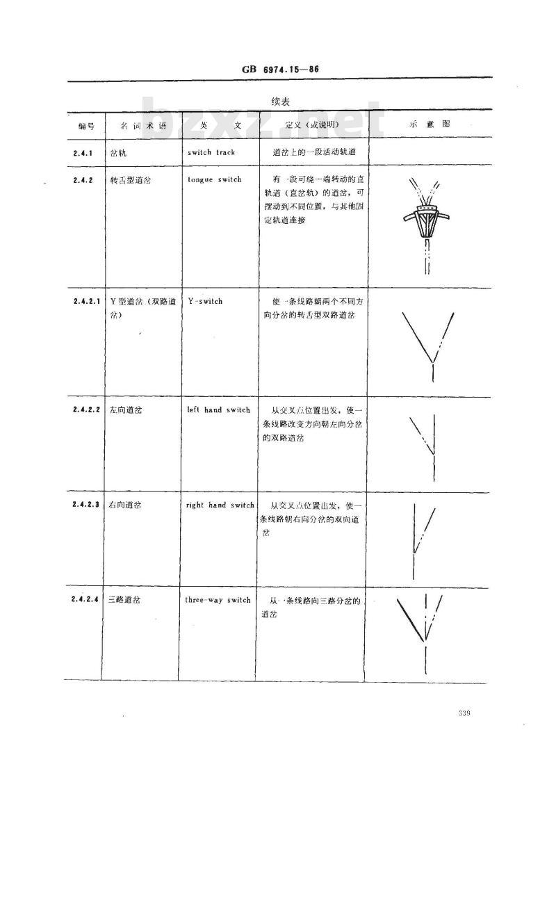GB/T 6974.15-1986 起重机械名词术语 悬挂单轨系统