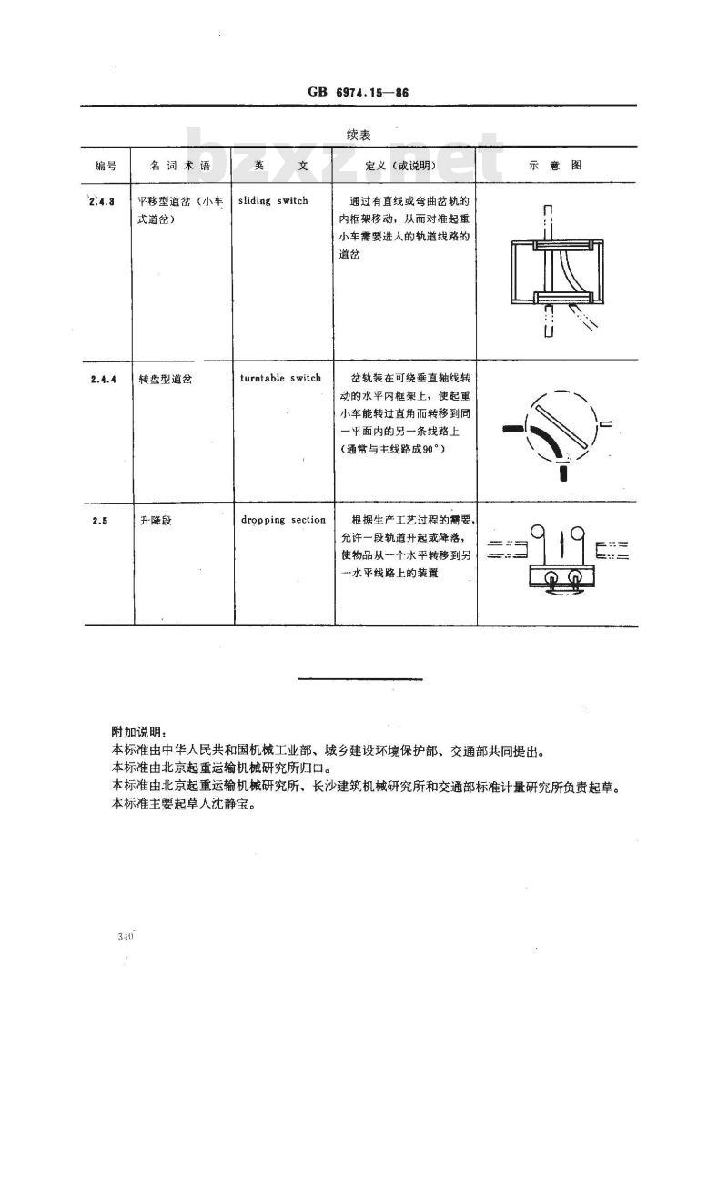 GB/T 6974.15-1986 起重机械名词术语 悬挂单轨系统