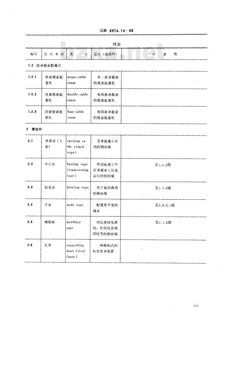 GB/T 6974.14-1986 起重机械名词术语 缆索起重机