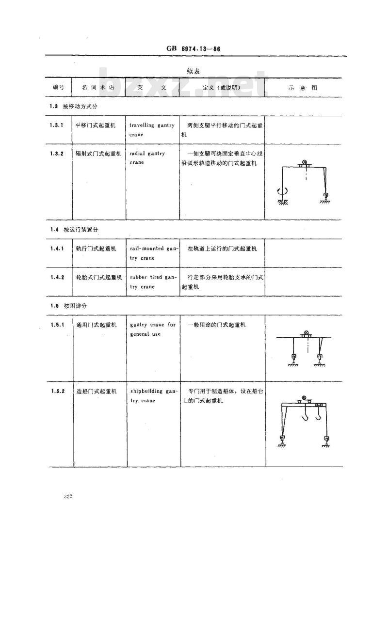 GB/T 6974.13-1986 起重机械名词术语 门式起重机