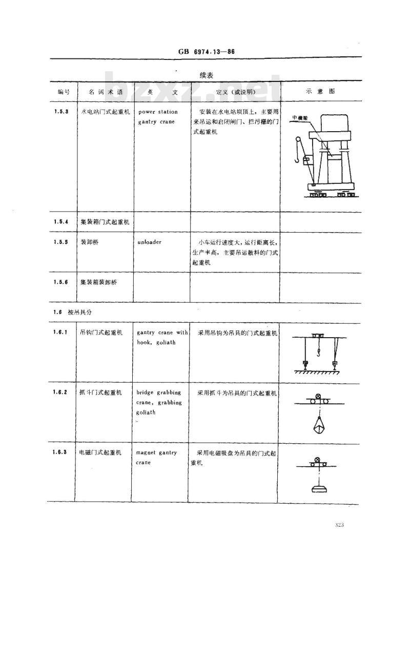 GB/T 6974.13-1986 起重机械名词术语 门式起重机