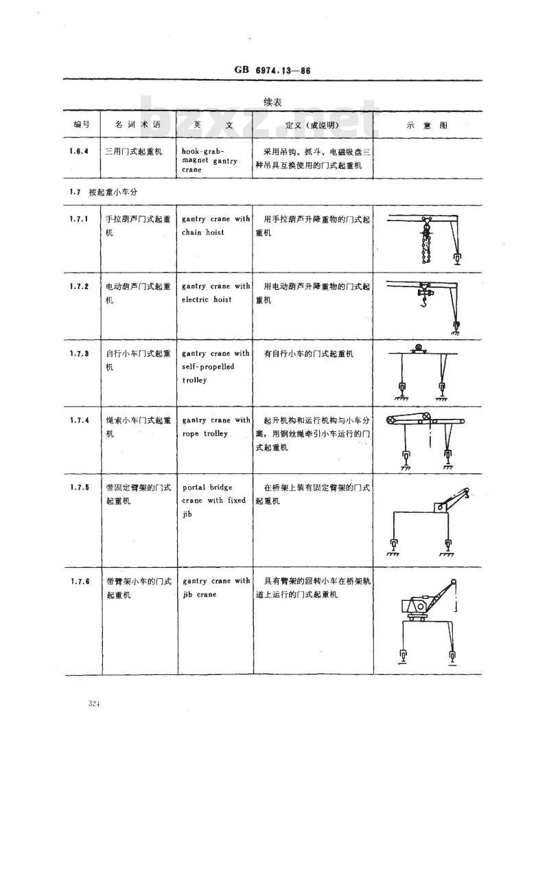 GB/T 6974.13-1986 起重机械名词术语 门式起重机