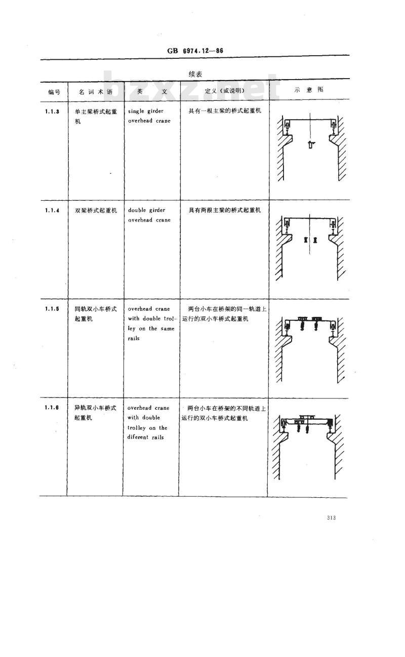GB/T 6974.12-1986 起重机械名词术语 桥式起重机
