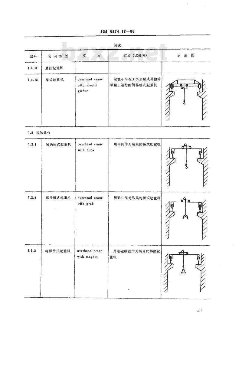 GB/T 6974.12-1986 起重机械名词术语 桥式起重机