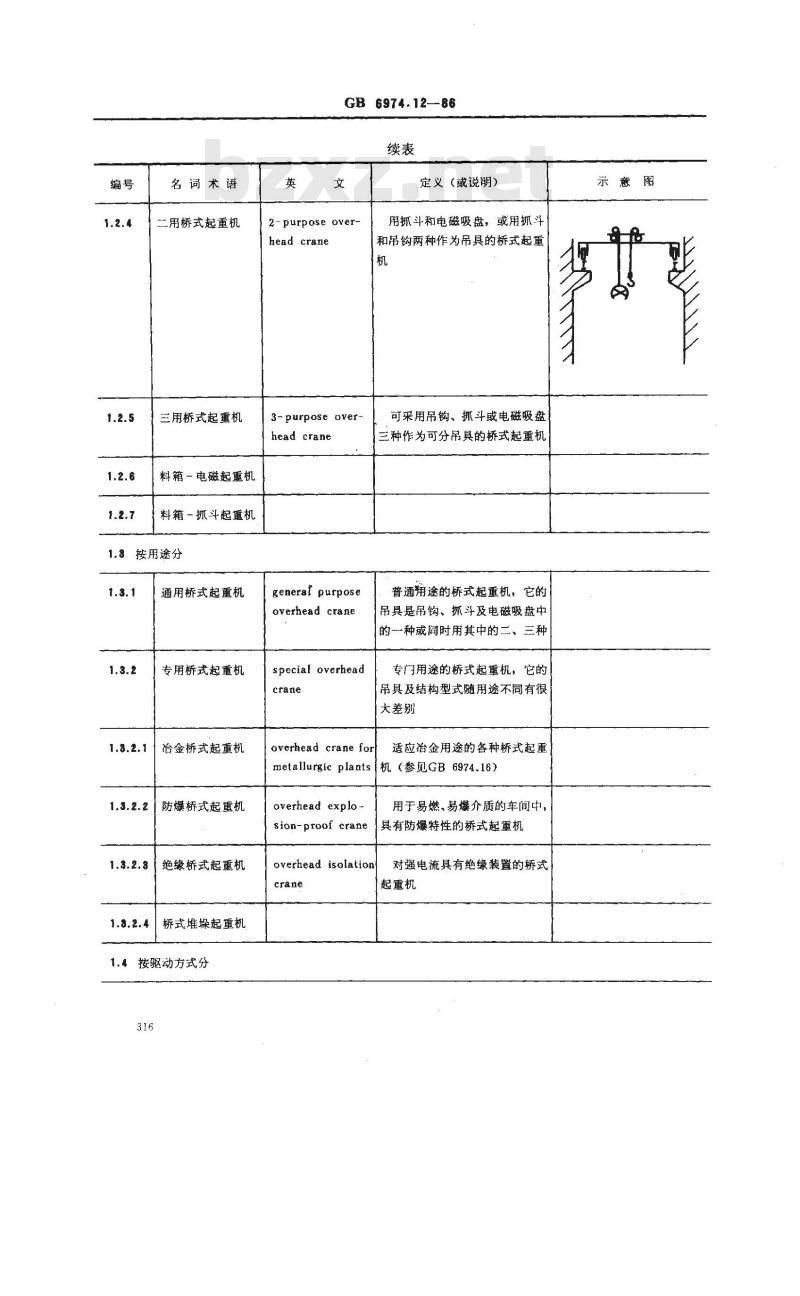 GB/T 6974.12-1986 起重机械名词术语 桥式起重机
