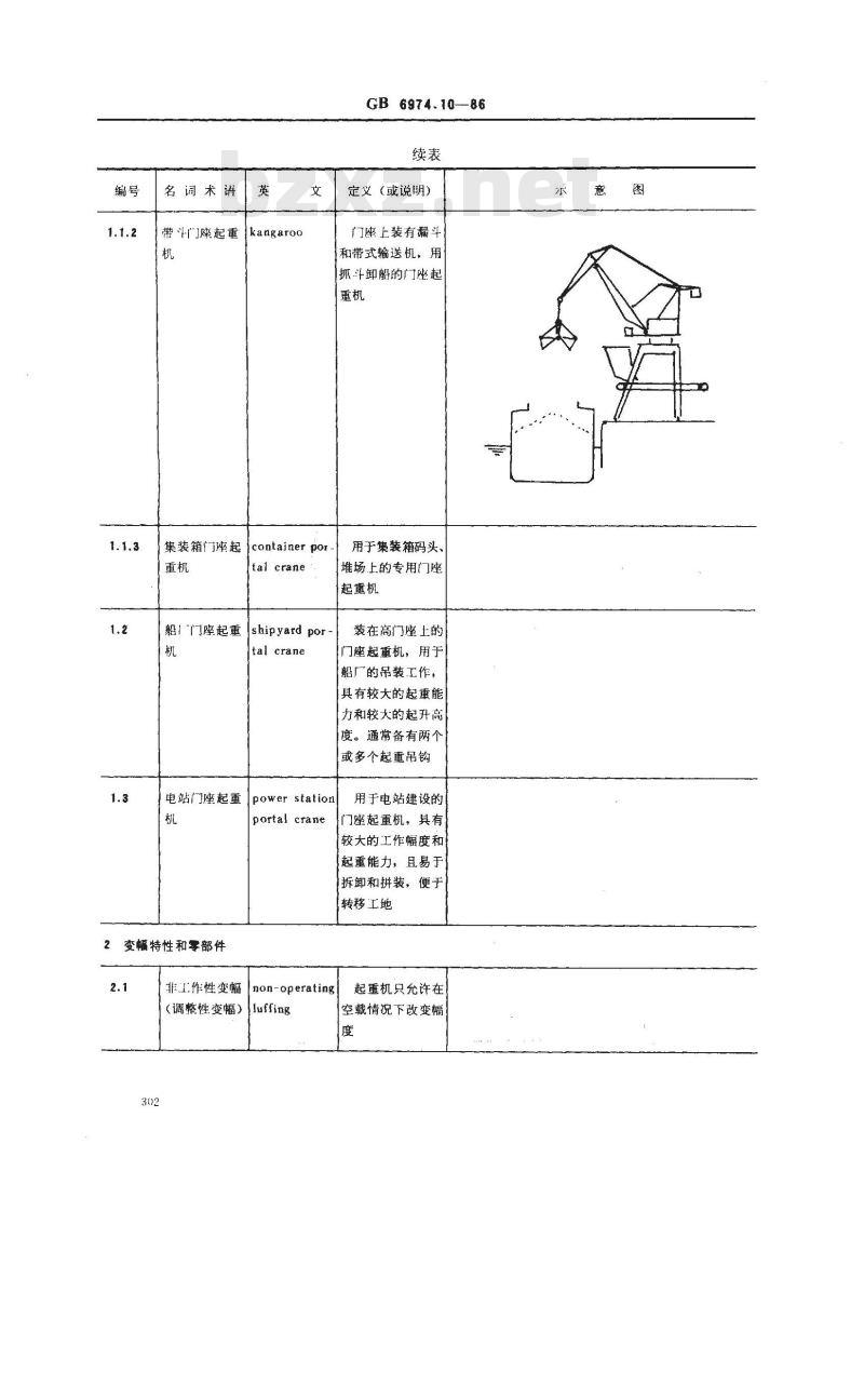 GB/T 6974.10-1986 起重机械名词术语 门座起重机