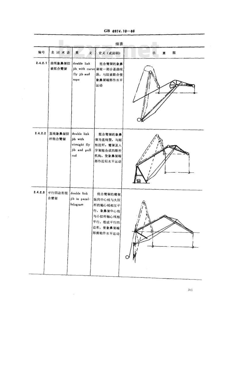 GB/T 6974.10-1986 起重机械名词术语 门座起重机