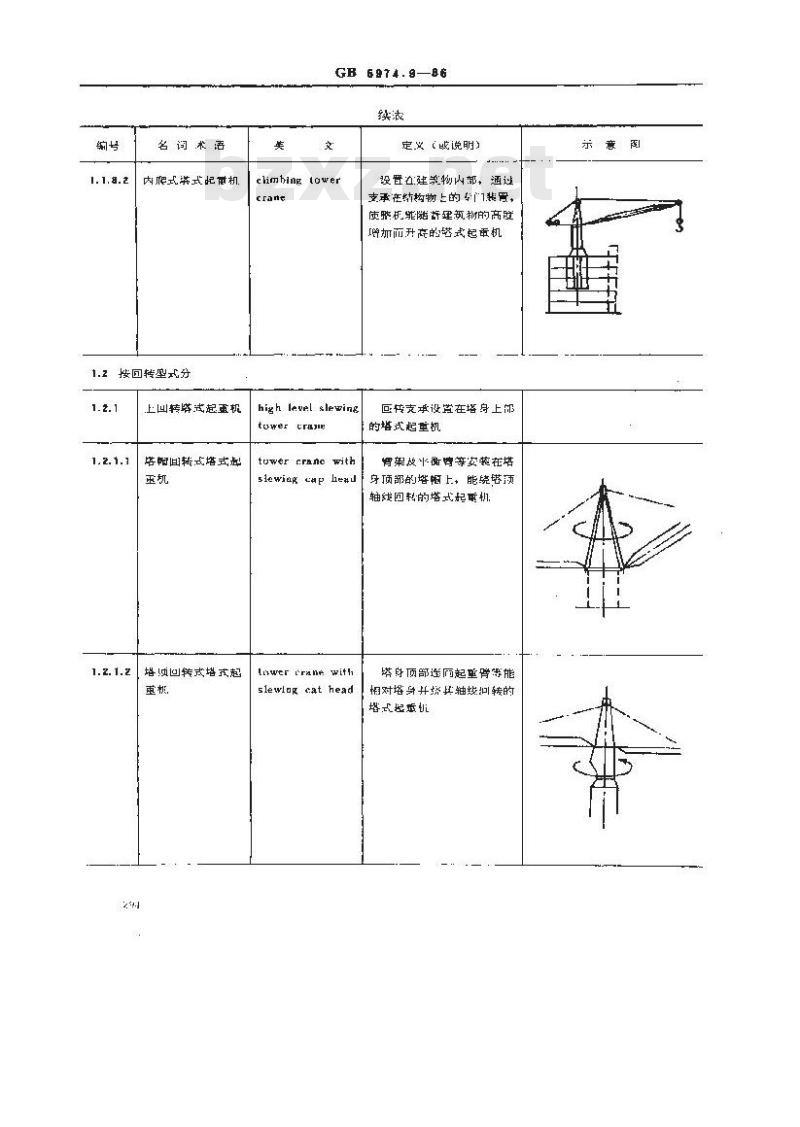 GB/T 6974.9-1986 起重机械名词术语 塔式起重机