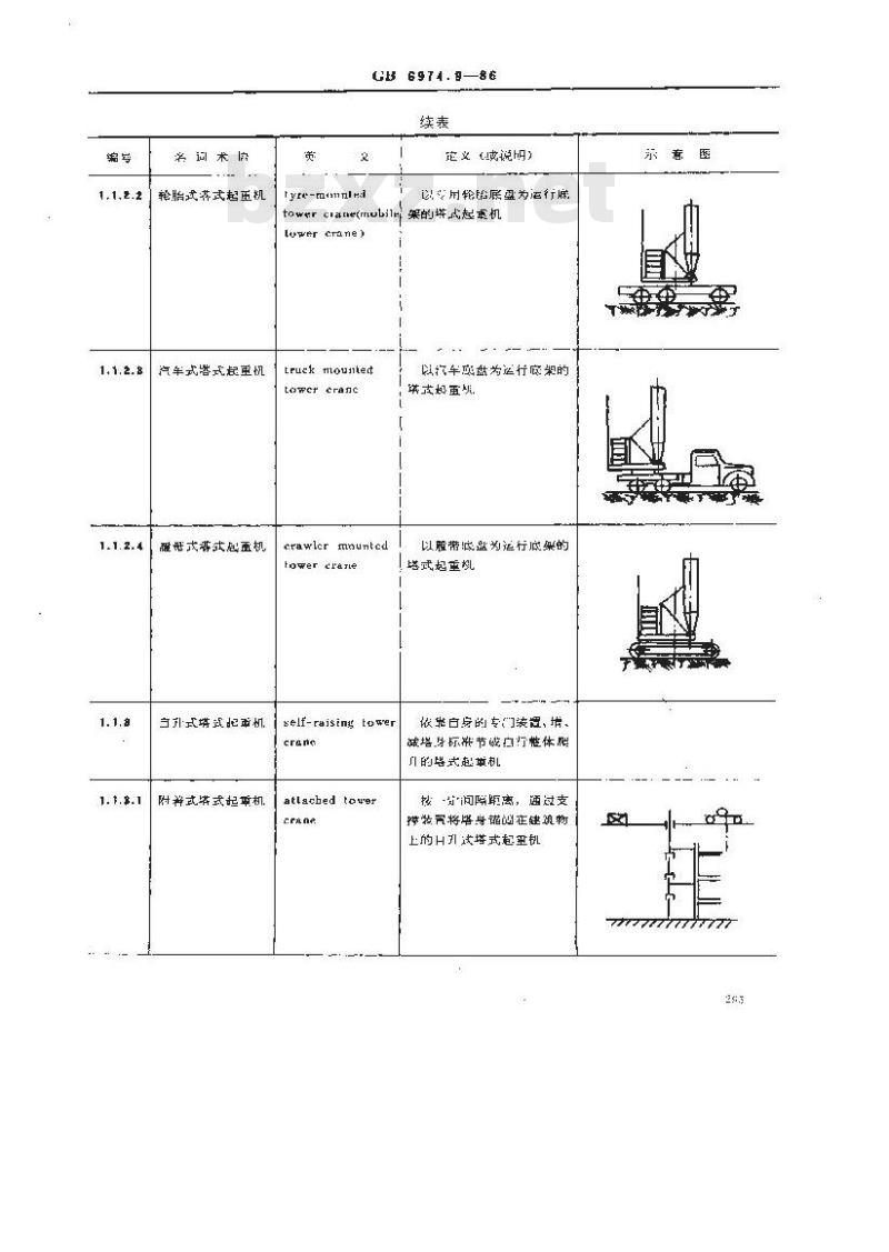GB/T 6974.9-1986 起重机械名词术语 塔式起重机