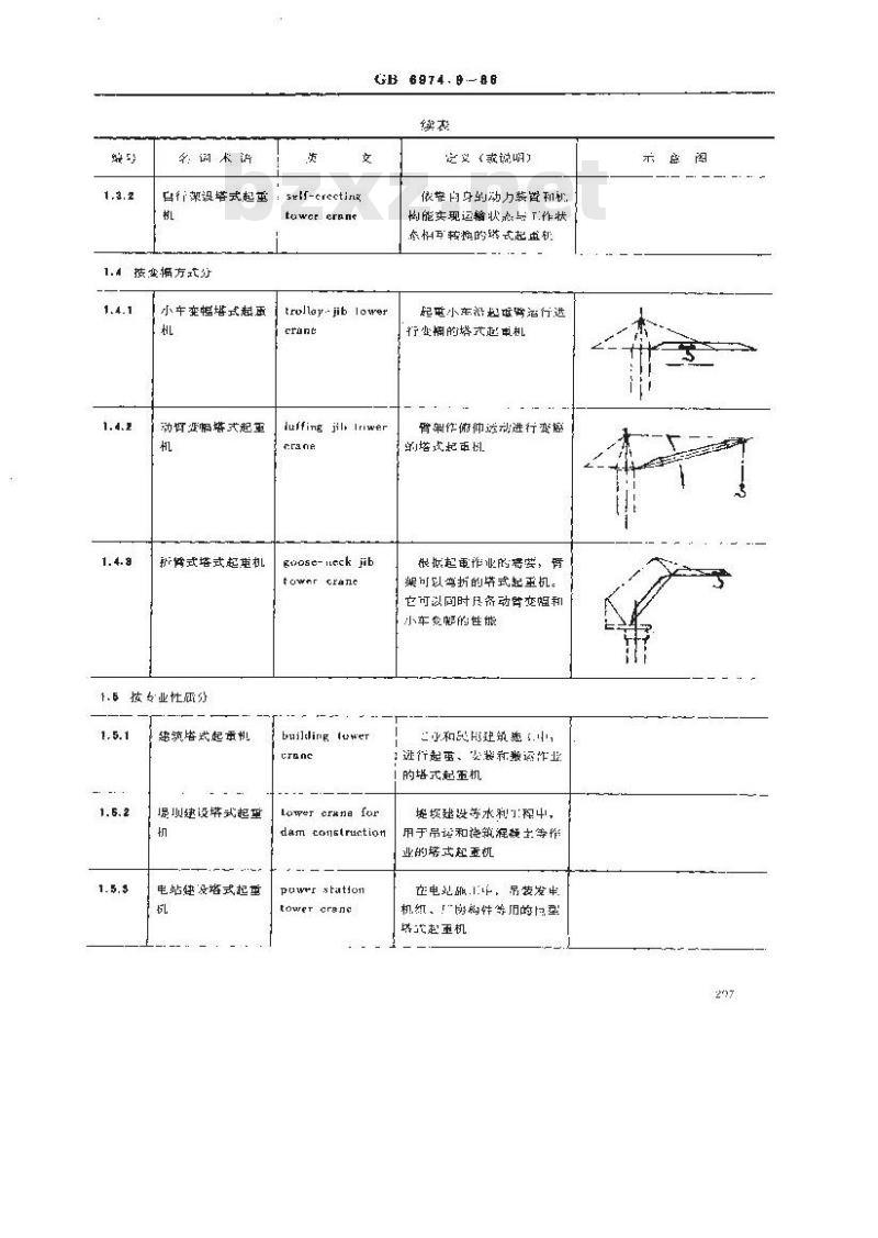 GB/T 6974.9-1986 起重机械名词术语 塔式起重机