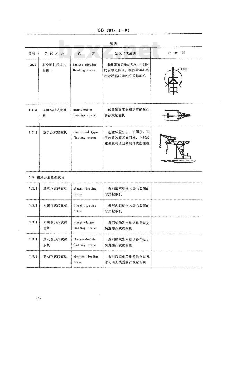 GB/T 6974.8-1986 起重机械名词术语 浮式起重机