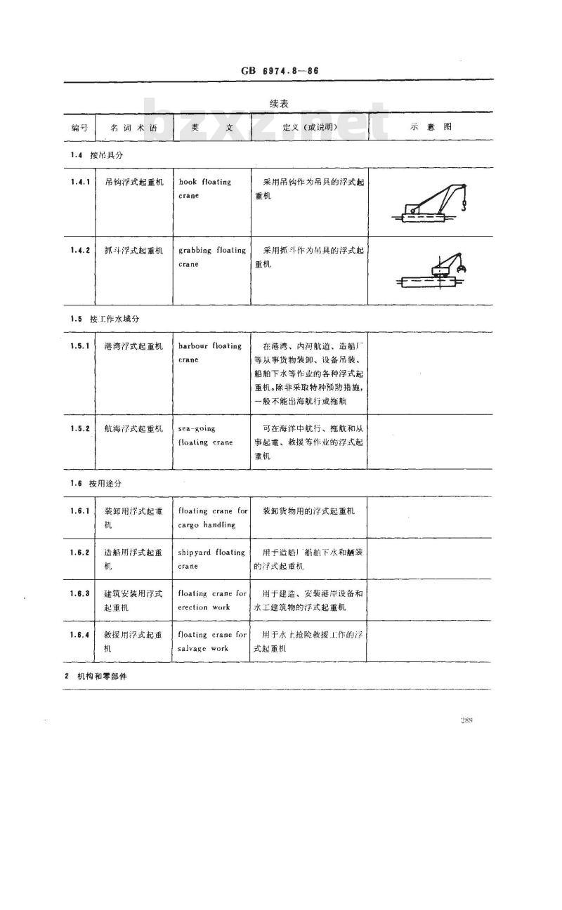 GB/T 6974.8-1986 起重机械名词术语 浮式起重机