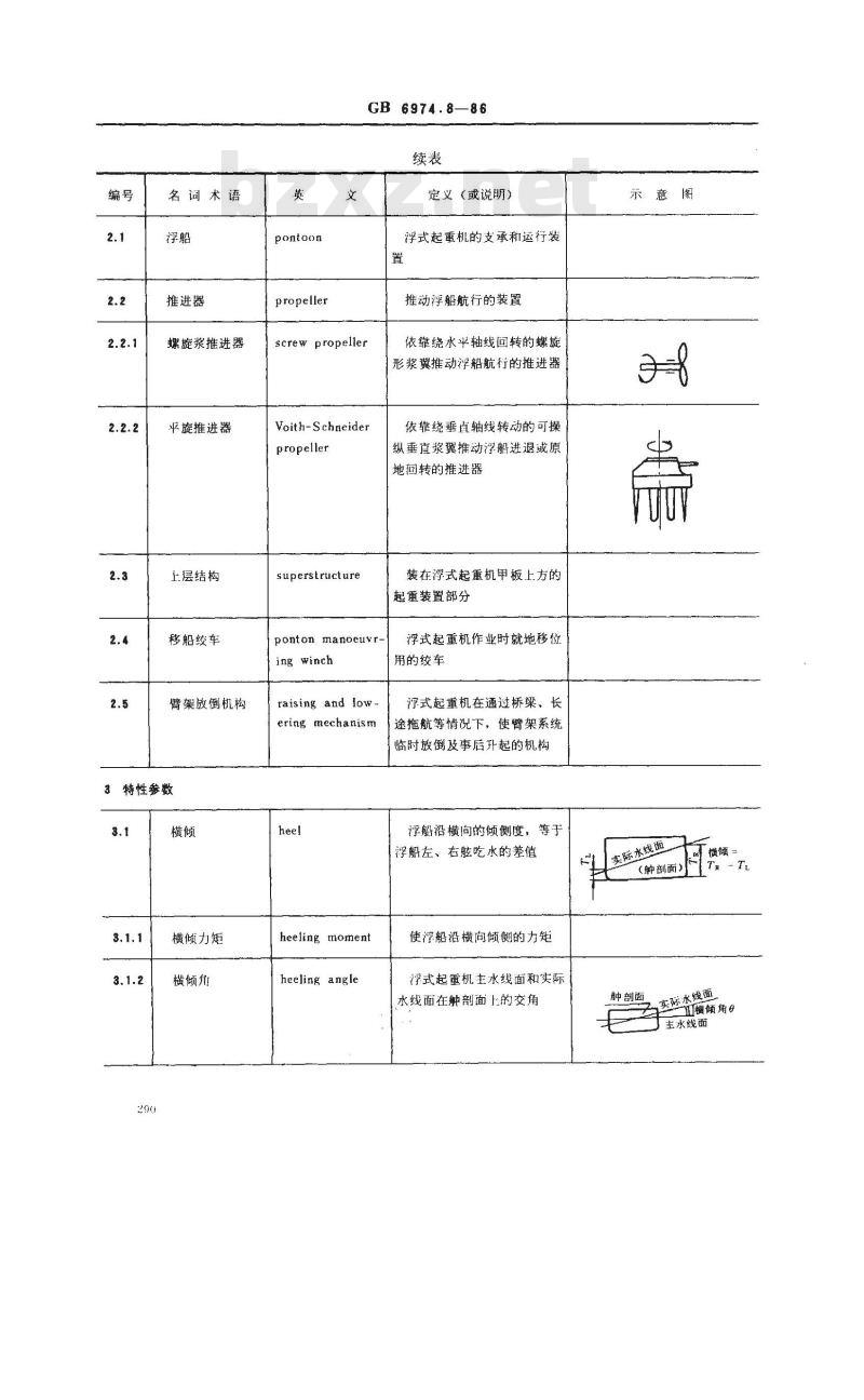 GB/T 6974.8-1986 起重机械名词术语 浮式起重机