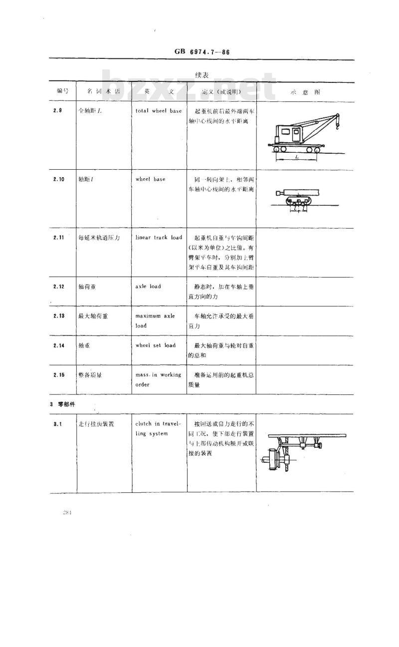 GB/T 6974.7-1986 起重机械名词术语 铁路起重机