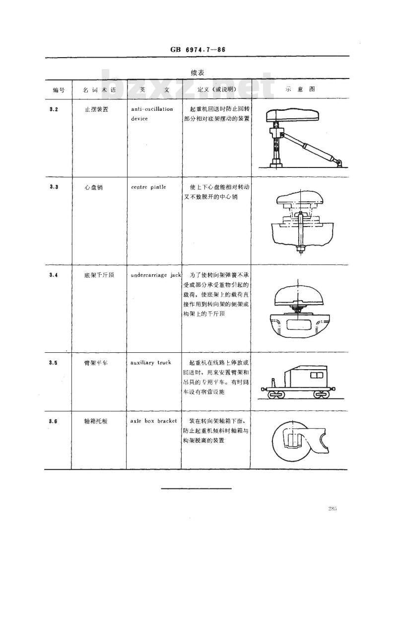GB/T 6974.7-1986 起重机械名词术语 铁路起重机