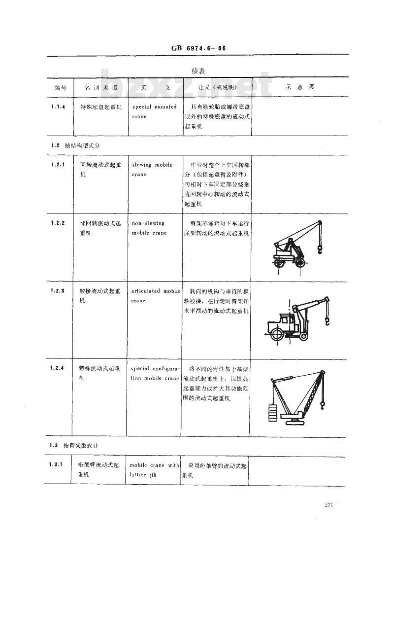 GB/T 6974.6-1986 起重机械名词术语 流动式起重机