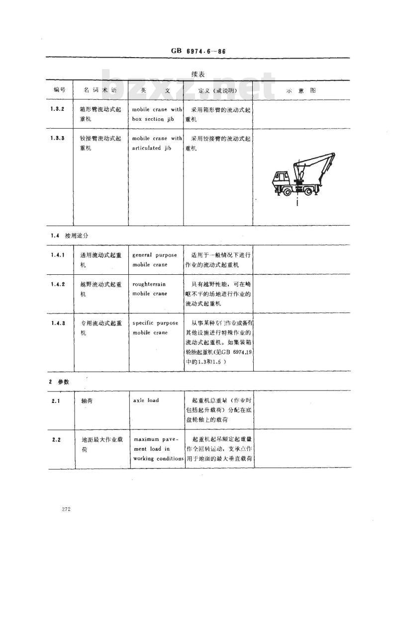 GB/T 6974.6-1986 起重机械名词术语 流动式起重机