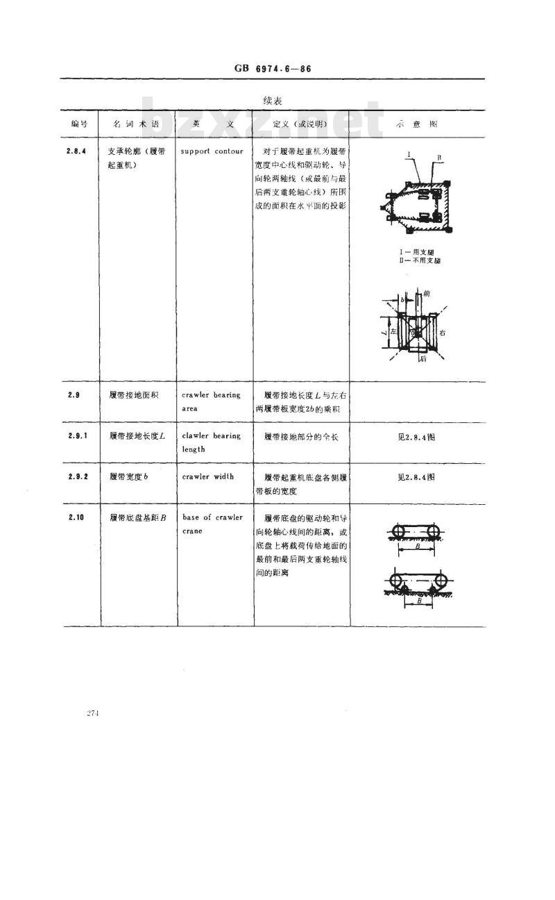 GB/T 6974.6-1986 起重机械名词术语 流动式起重机