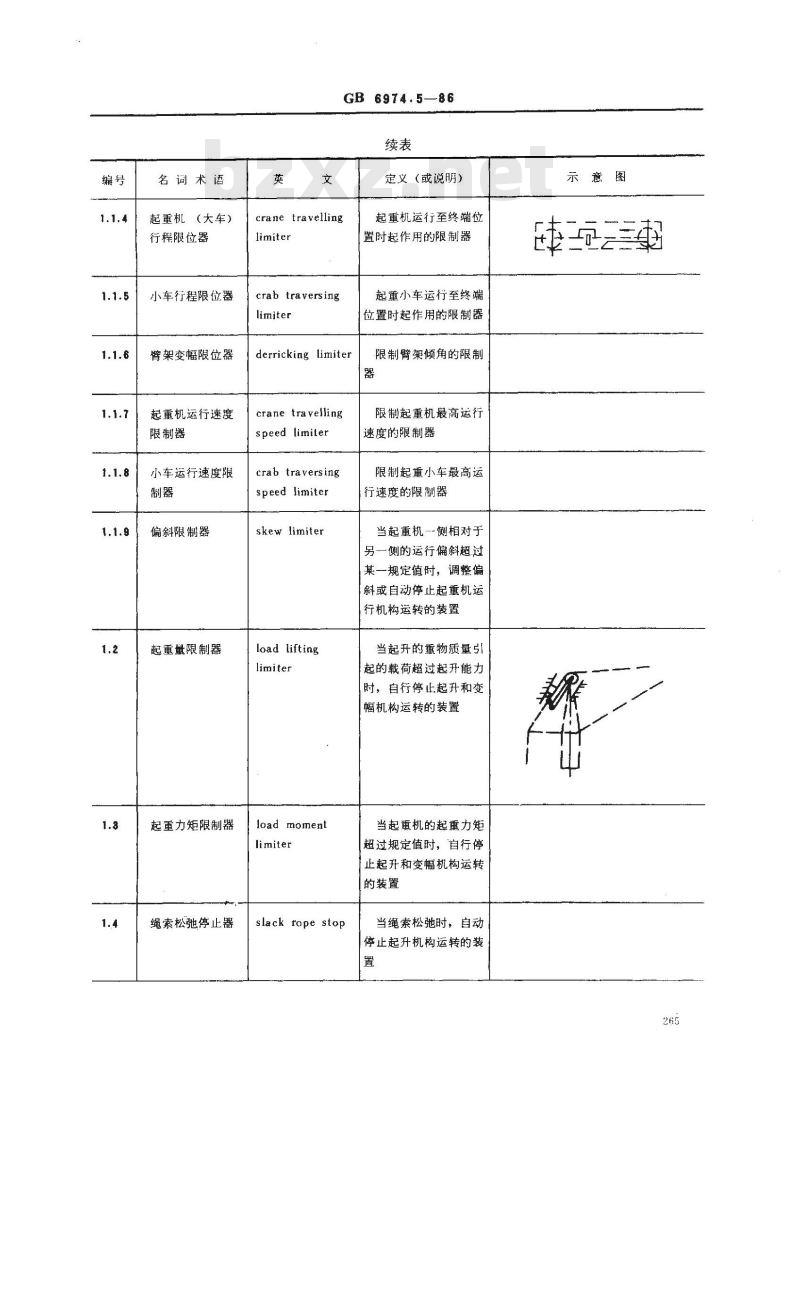 GB/T 6974.5-1986 起重机械名词术语 安全指示装置