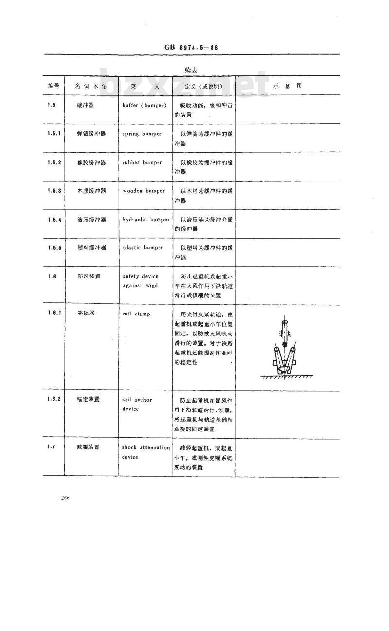 GB/T 6974.5-1986 起重机械名词术语 安全指示装置