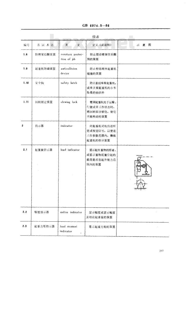 GB/T 6974.5-1986 起重机械名词术语 安全指示装置