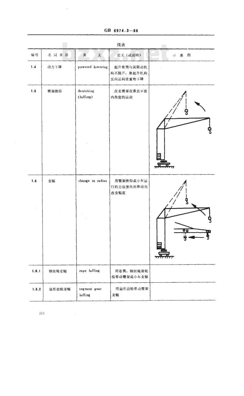 GB/T 6974.3-1986 起重机械名词术语 一般概念