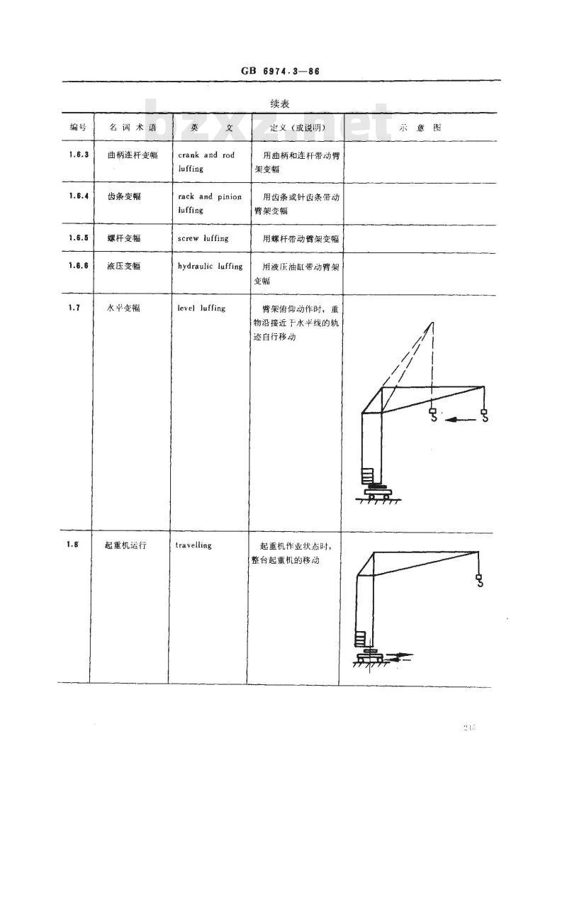 GB/T 6974.3-1986 起重机械名词术语 一般概念