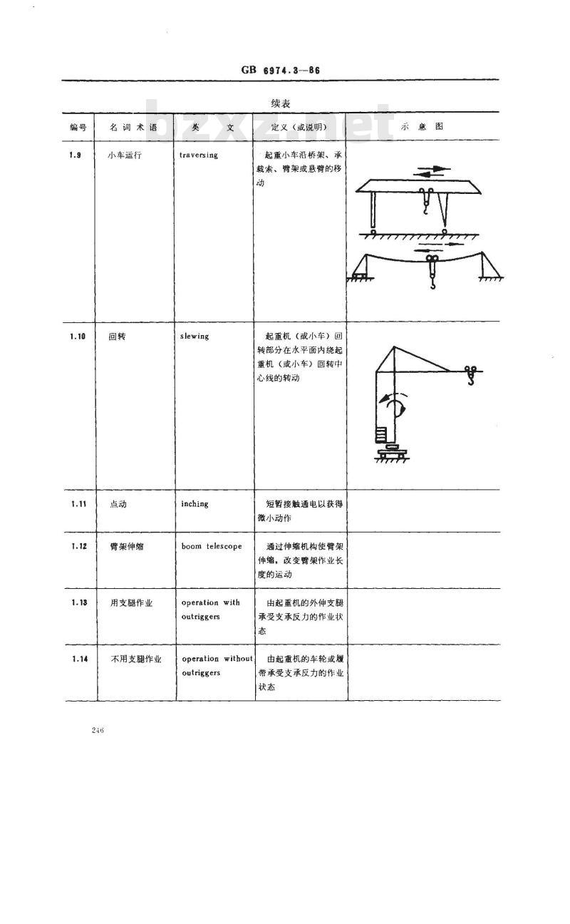 GB/T 6974.3-1986 起重机械名词术语 一般概念