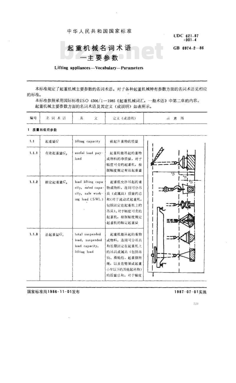 GB/T 6974.2-1986 起重机械名词术语 主要参数