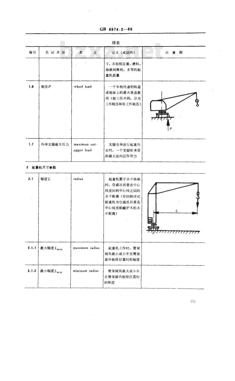 GB/T 6974.2-1986 起重机械名词术语 主要参数