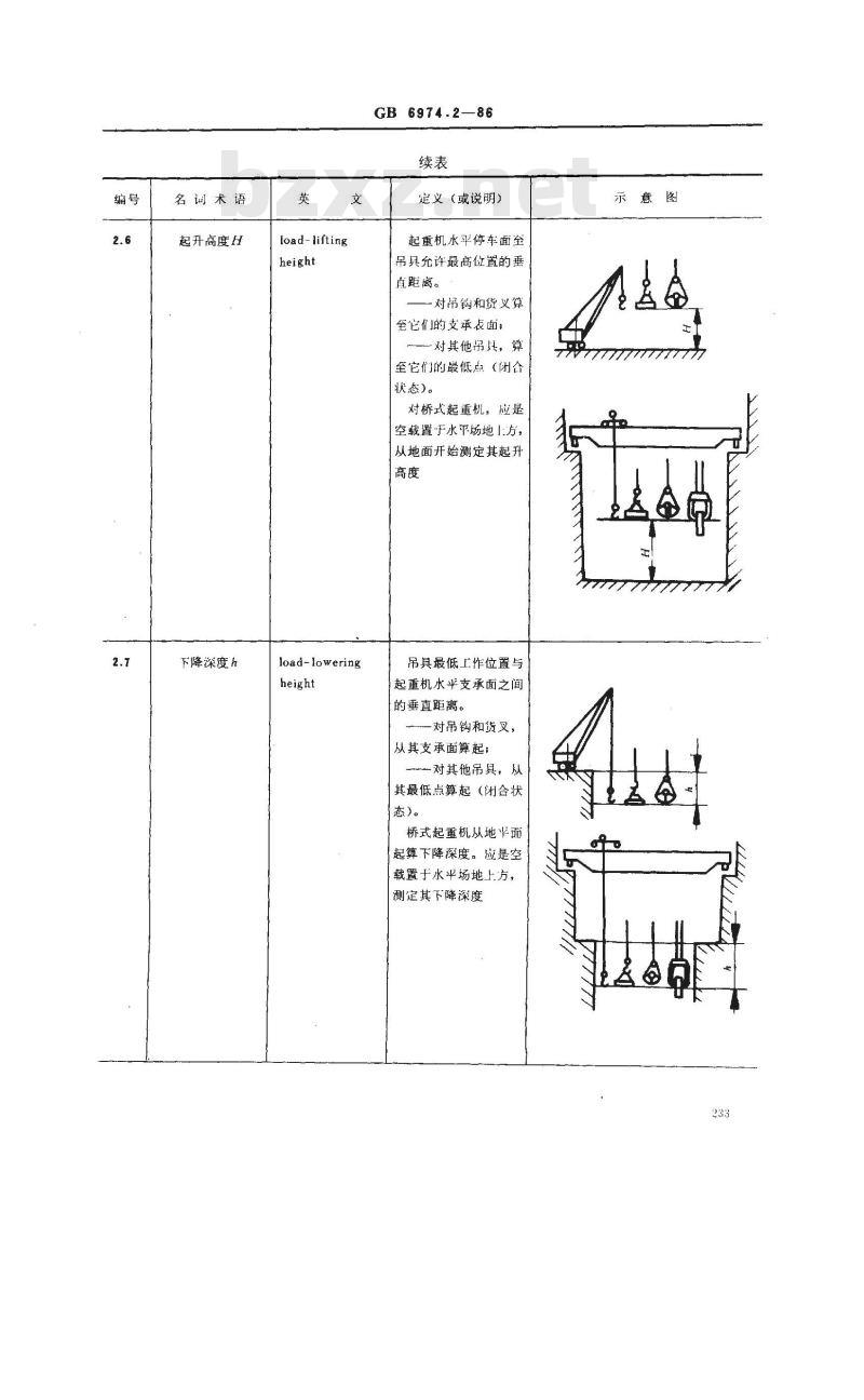 GB/T 6974.2-1986 起重机械名词术语 主要参数