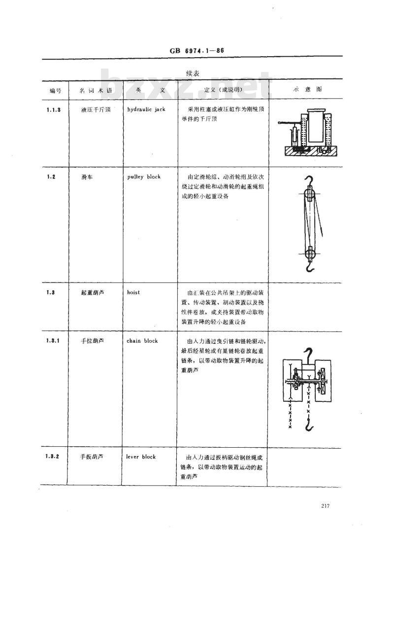 GB/T 6974.1-1986 起重机械名词术语 起重机械类型