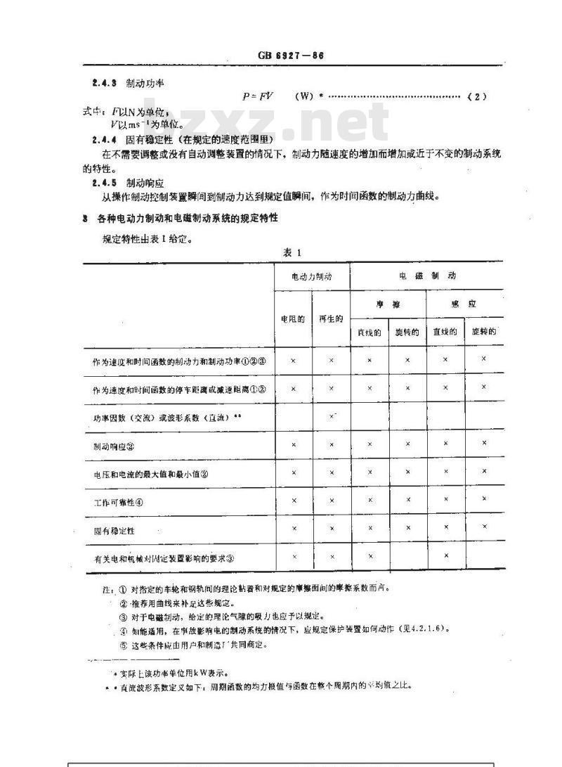 GB 6927-1986 电动力制动和电磁制动系统的特性和试验