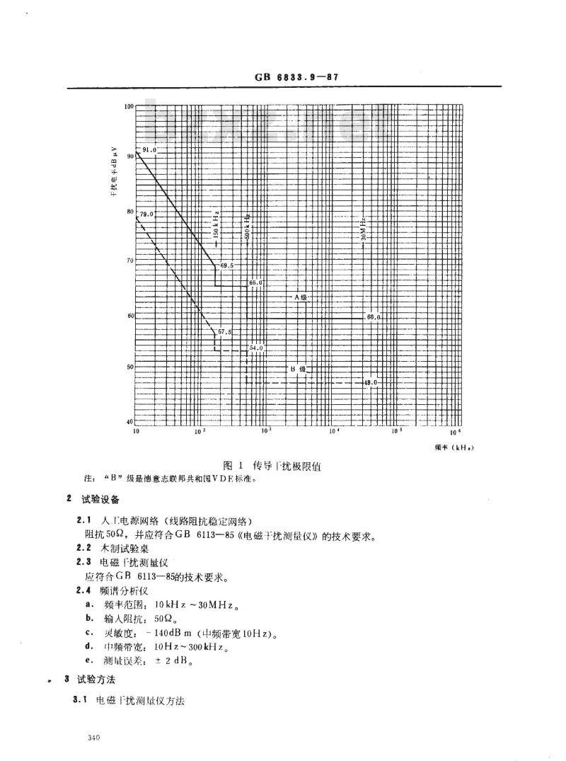 GB/T 6833.9-1987 电子测量仪器电磁兼容性试验规范 传导干扰试验