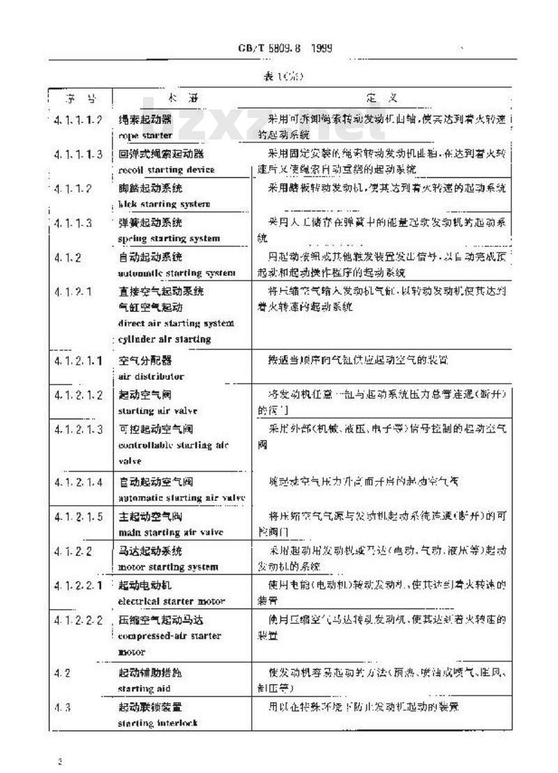GB/T 6809.8-2000 往复式内燃机 零部件和系统术语 第8部分：起动系统