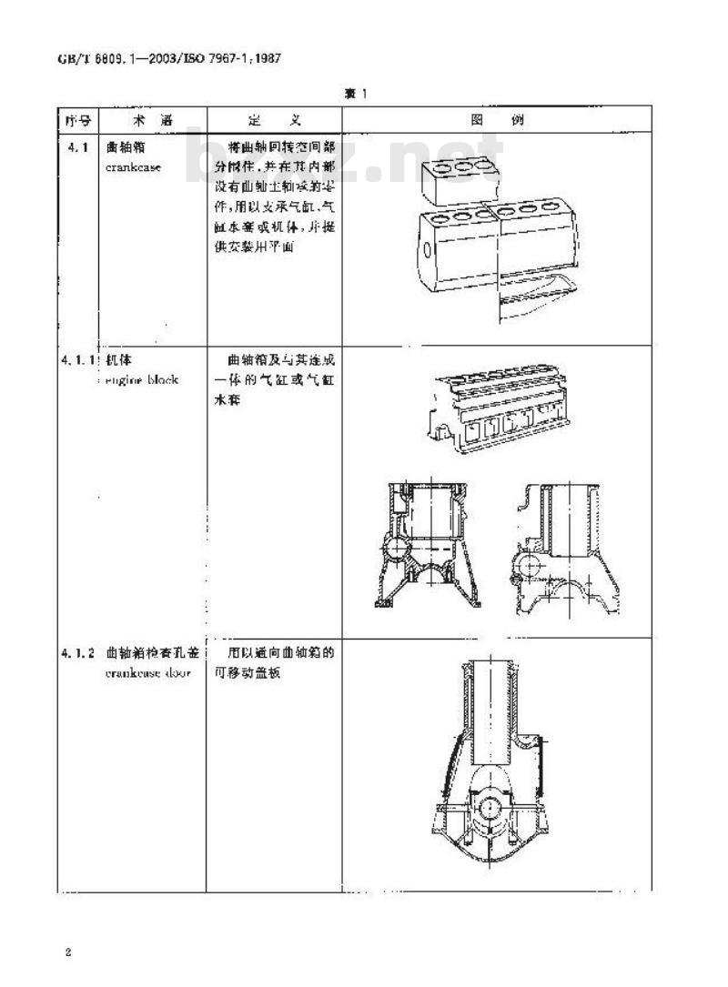 GB/T 6809.1-2003 往复式内燃机零部件和系统术语 第1部分：固定件及外部罩盖