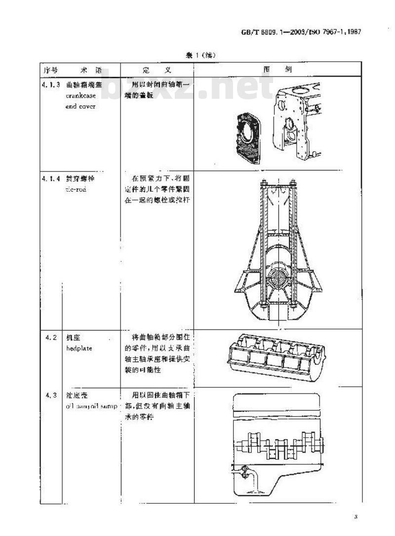 GB/T 6809.1-2003 往复式内燃机零部件和系统术语 第1部分：固定件及外部罩盖