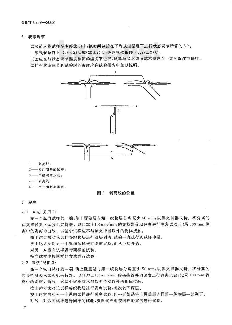 GB/T 6759-2002 织物芯输送带的层间粘合强度试验方法