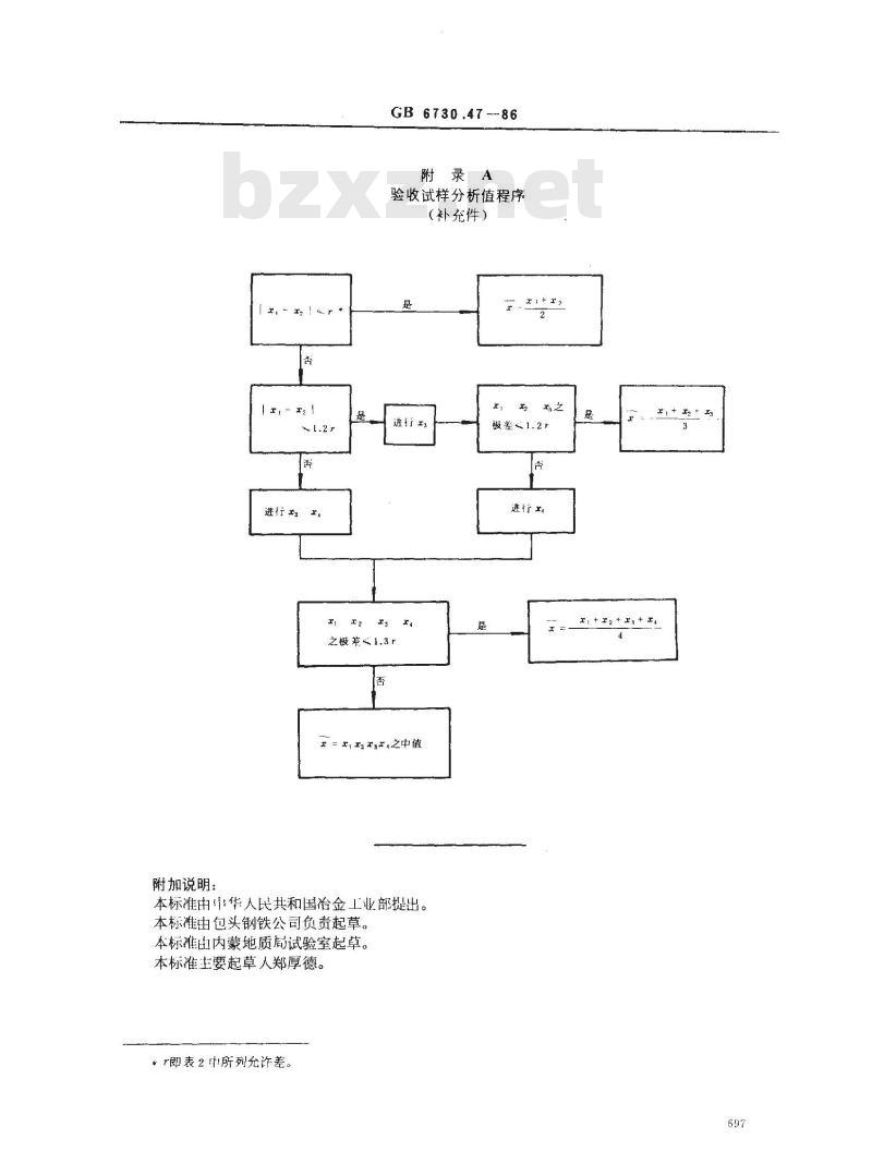 GB 6730.47-1986 铁矿石化学分析方法 氯代磺酚S光度法测定铌量