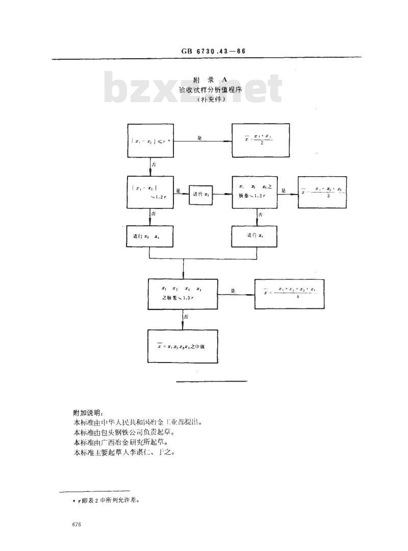 GB/T 6730.43-1986 铁矿石化学分析方法 示波极谱法测定锌量