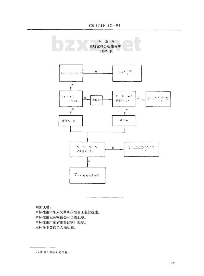 GB 6730.42-1986 铁矿石化学分析方法 双硫腙光度法测定铅量