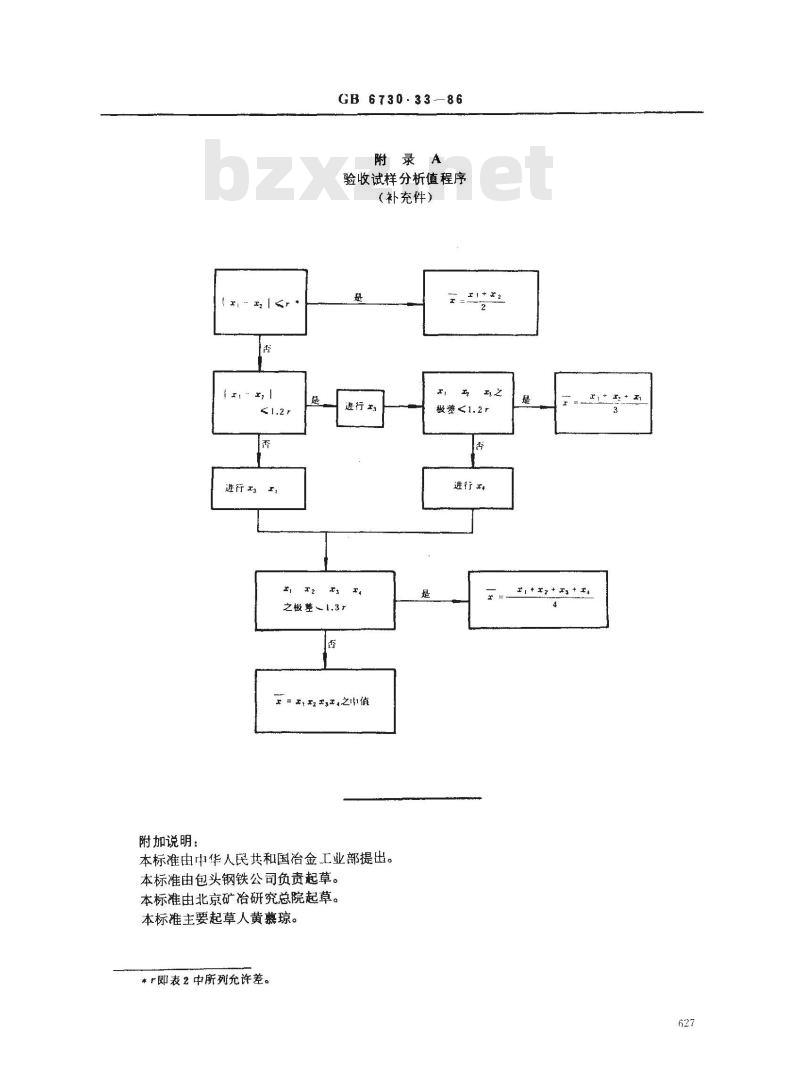 GB/T 6730.33-1986 铁矿石化学分析方法 示波极谱法测定锡量