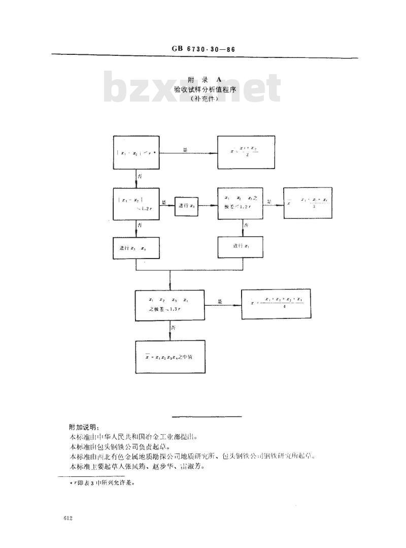 GB 6730.30-1986 铁矿石化学分析方法 二苯基碳酰二肼光度法测定铬量