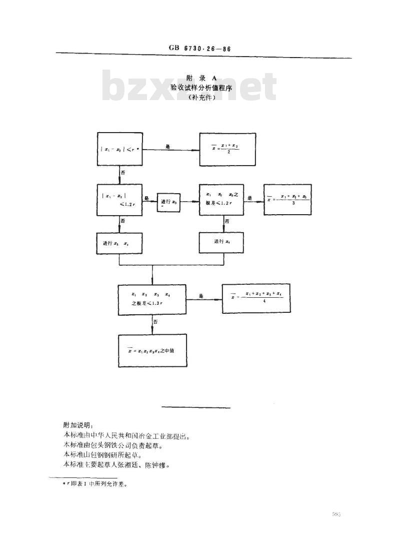 GB 6730.26-1986 铁矿石化学分析方法 硝酸钍容量法测定氟量