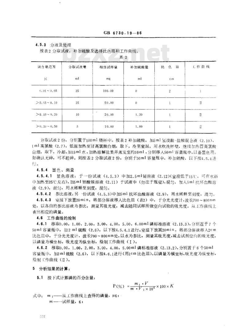 GB 6730.19-1986 铁矿石化学分析方法 铋磷钼蓝光度法测定磷量