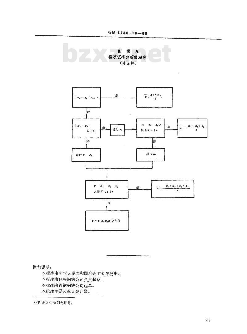 GB/T 6730.18-1986 铁矿石化学分析方法 乙酸丁酯萃取-钼蓝光度法测定磷量