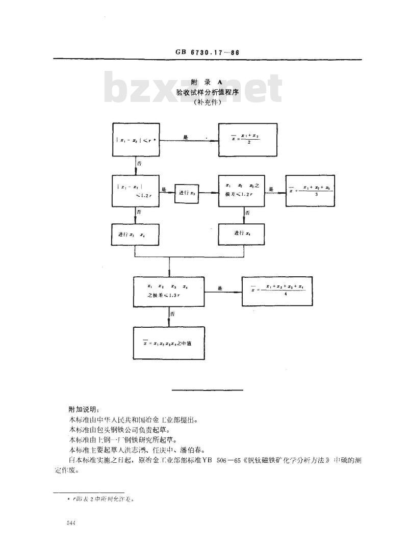 GB 6730.17-1986 铁矿石化学分析方法 燃烧碘量法测定硫量