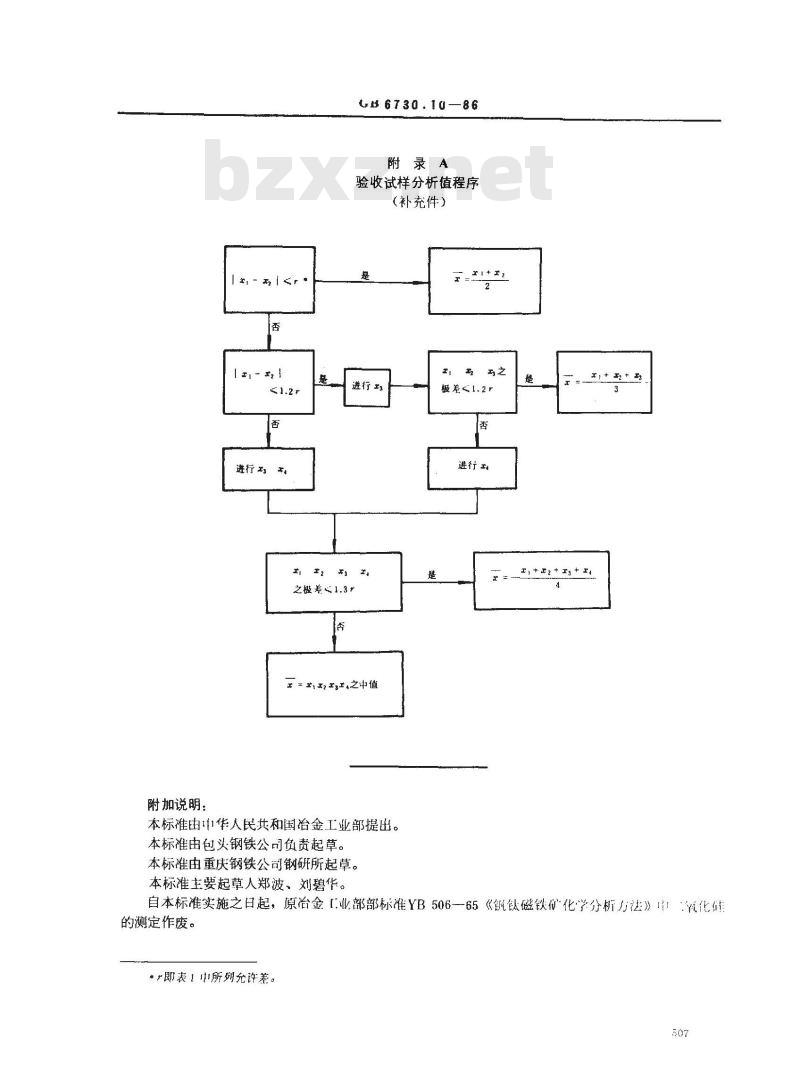 GB 6730.10-1986 铁矿石化学分析方法 重量法测定硅量
