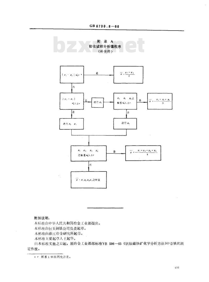 GB 6730.8-1986 铁矿石化学分析方法 重铬酸钾容量法测定亚铁量